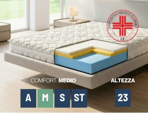 materasso Water Active